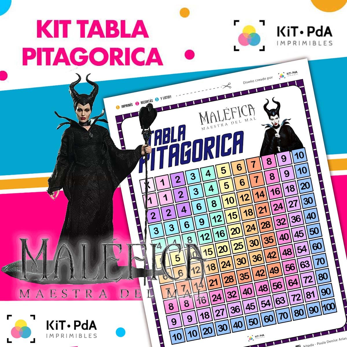 Tabla Pitagorica